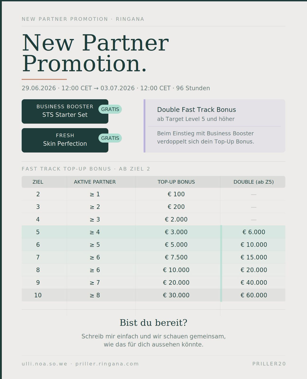 RINGANA Double Fast Track Bonus